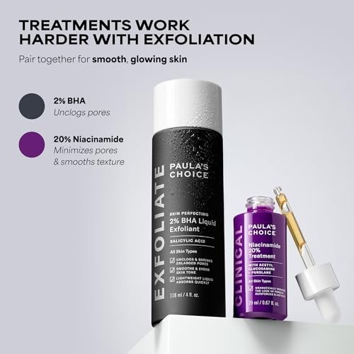 Paula's Choice CLINICAL 20% Niacinamide Vitamin B3 Concentrated Face Serum – Anti-Aging Serum for Discoloration & Large Pores, Fragrance-Free, 0.67 oz Avelisse