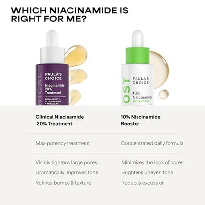 Paula's Choice CLINICAL 20% Niacinamide Vitamin B3 Concentrated Face Serum – Anti-Aging Serum for Discoloration & Large Pores, Fragrance-Free, 0.67 oz Avelisse