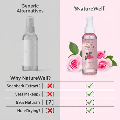 NATURE WELL Rose Water Hydrating Facial Toner Mist for Dewy & Radiant Skin, Refreshing, Conditioning, Soothing, Moisturizing, Perfect for Travel, 4 Fl Oz