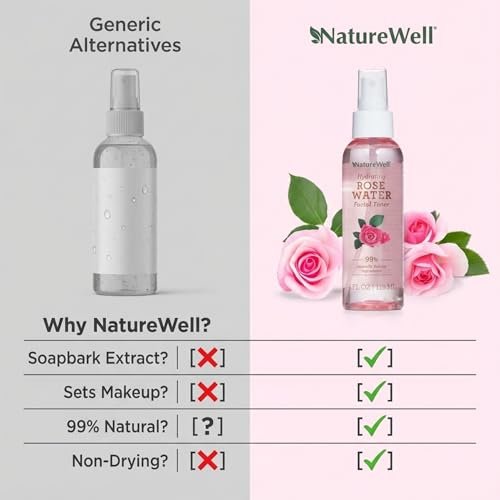 NATURE WELL Rose Water Hydrating Facial Toner Mist for Dewy & Radiant Skin, Refreshing, Conditioning, Soothing, Moisturizing, Perfect for Travel, 4 Fl Oz - görsel 12