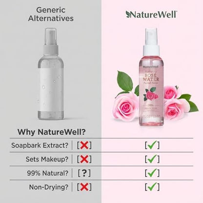 NATURE WELL Rose Water Hydrating Facial Toner Mist for Dewy & Radiant Skin, Refreshing, Conditioning, Soothing, Moisturizing, Perfect for Travel, 4 Fl Oz