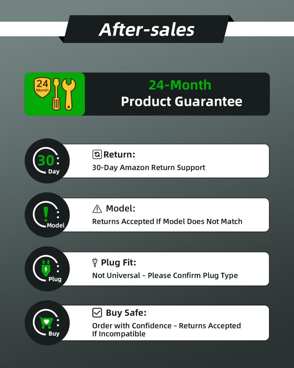 Superer 15V Replacement Charger for Philips Norelco Shavers & Trimmers - Compatible with HQ8505, 3000-9000 Series, Multigroom MG5750, MG7750, MG7770, MG7790, QP6531, BG7030, BG7040, BG5025, S9987 - görsel 11