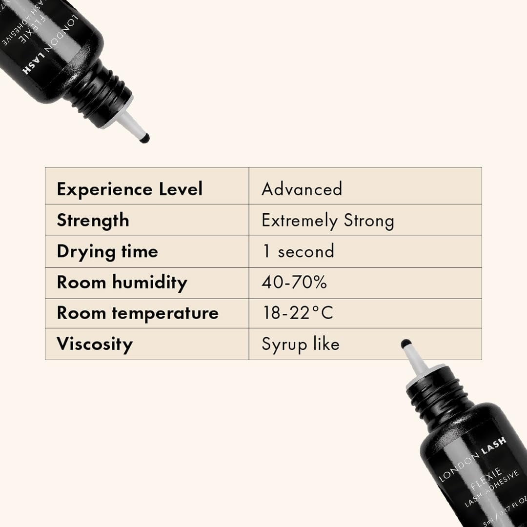 London Lash Flexie Glue for Eyelash Extensions - Syrup-Like, Strong, Fast Drying (1 Sec), Professional Use - görsel 9