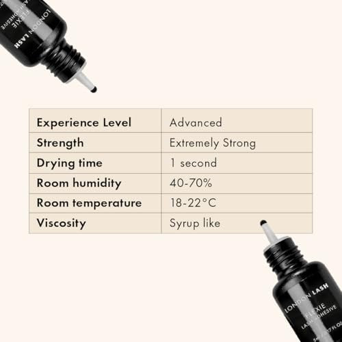 London Lash Flexie Glue for Eyelash Extensions - Syrup-Like, Strong, Fast Drying (1 Sec), Professional Use - görsel 10