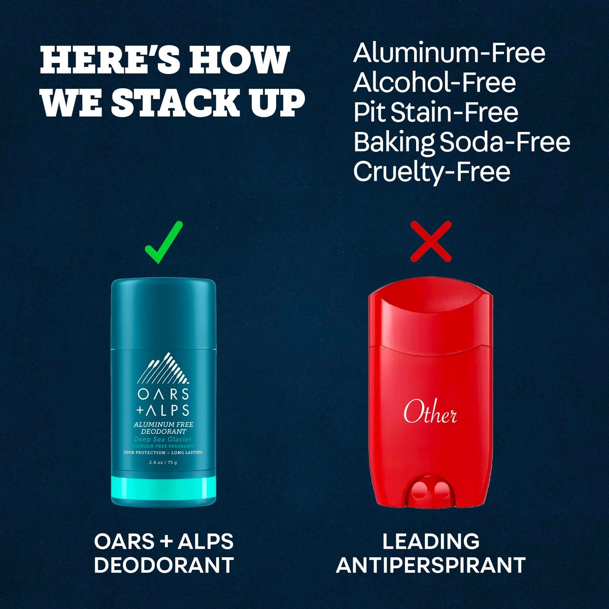 Oars + Alps Aluminum Free Deodorant for Men - Deep Sea Glacier, 2.6 oz (Pack of 2) | Long Lasting Odor Protection, No White Residue, Smooth Glide Avelisse