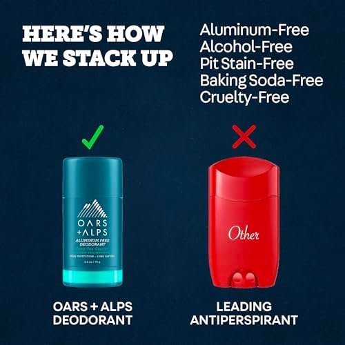 Oars + Alps Aluminum Free Deodorant for Men - Deep Sea Glacier, 2.6 oz (Pack of 2) | Long Lasting Odor Protection, No White Residue, Smooth Glide Avelisse