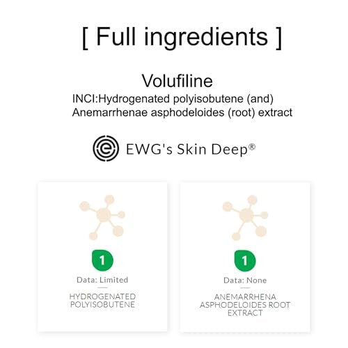 Volufiline 30ml (1 fl oz) – Pure Cosmetic Ingredient by SEDERMA, France | Improves Skin Elasticity & Reduces Wrinkles Avelisse