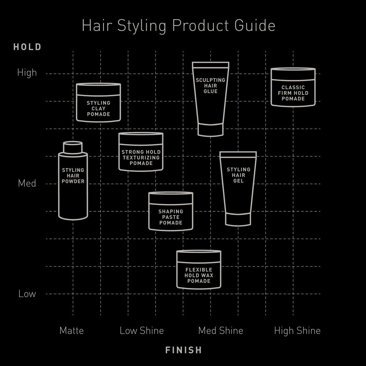 Brickell Men's Hair Styling Clay Pomade – Natural & Organic, Strong Hold, Matte Finish, 2 oz - görsel 9