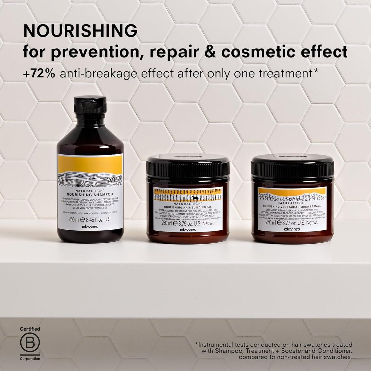 Davines Naturaltech Nourishing Keratin Sealer - Restructuring & Hydrating Treatment for Dry, Damaged Hair with Vegetal Keratin, Seals Cuticles & Prevents Split Ends, 3.38 Fl Oz Avelisse