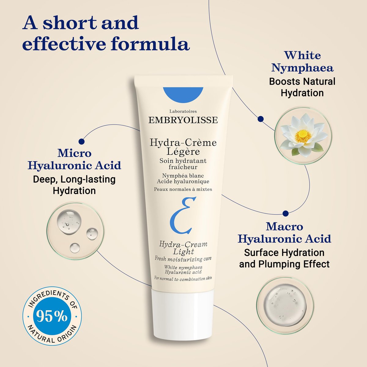 Embryolisse Hydra-Cream Light Moisturizer – Refreshing Gel Cream with Hyaluronic Acid & White Water Lily Extract for Normal to Combination Skin, 1.35 Fl Oz Avelisse