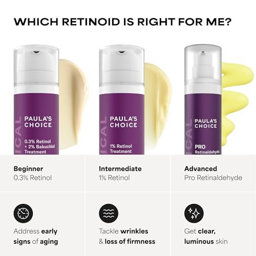 Paula's Choice CLINICAL 0.3% Retinol + 2% Bakuchiol Face Serum Treatment - Anti-Aging Serum for Deep Wrinkles & Fine Lines, Fragrance-Free, 1 oz Avelisse