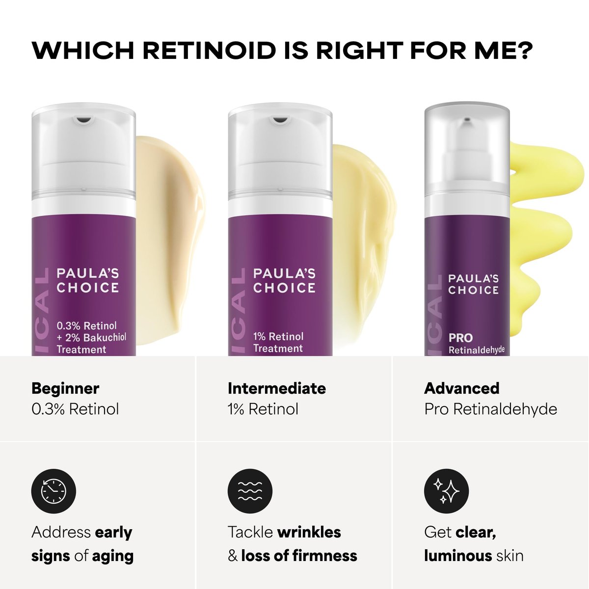 Paula's Choice CLINICAL 0.3% Retinol + 2% Bakuchiol Face Serum Treatment - Anti-Aging Serum for Deep Wrinkles & Fine Lines, Fragrance-Free, 1 oz Avelisse