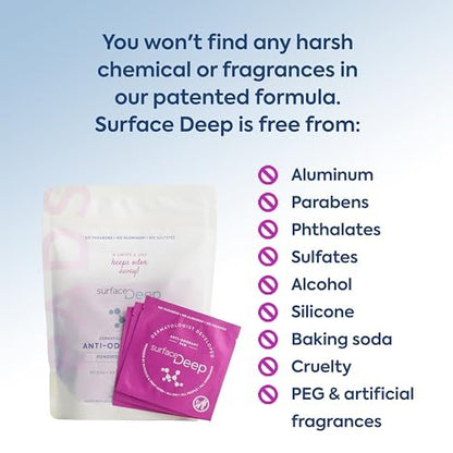 Surface Deep Deodorant Wipes - Dermatologist Developed Anti-Odorant Body Wipes for Travel, Natural Formula, 30 Individually Wrapped Wipes for Women and Men Avelisse