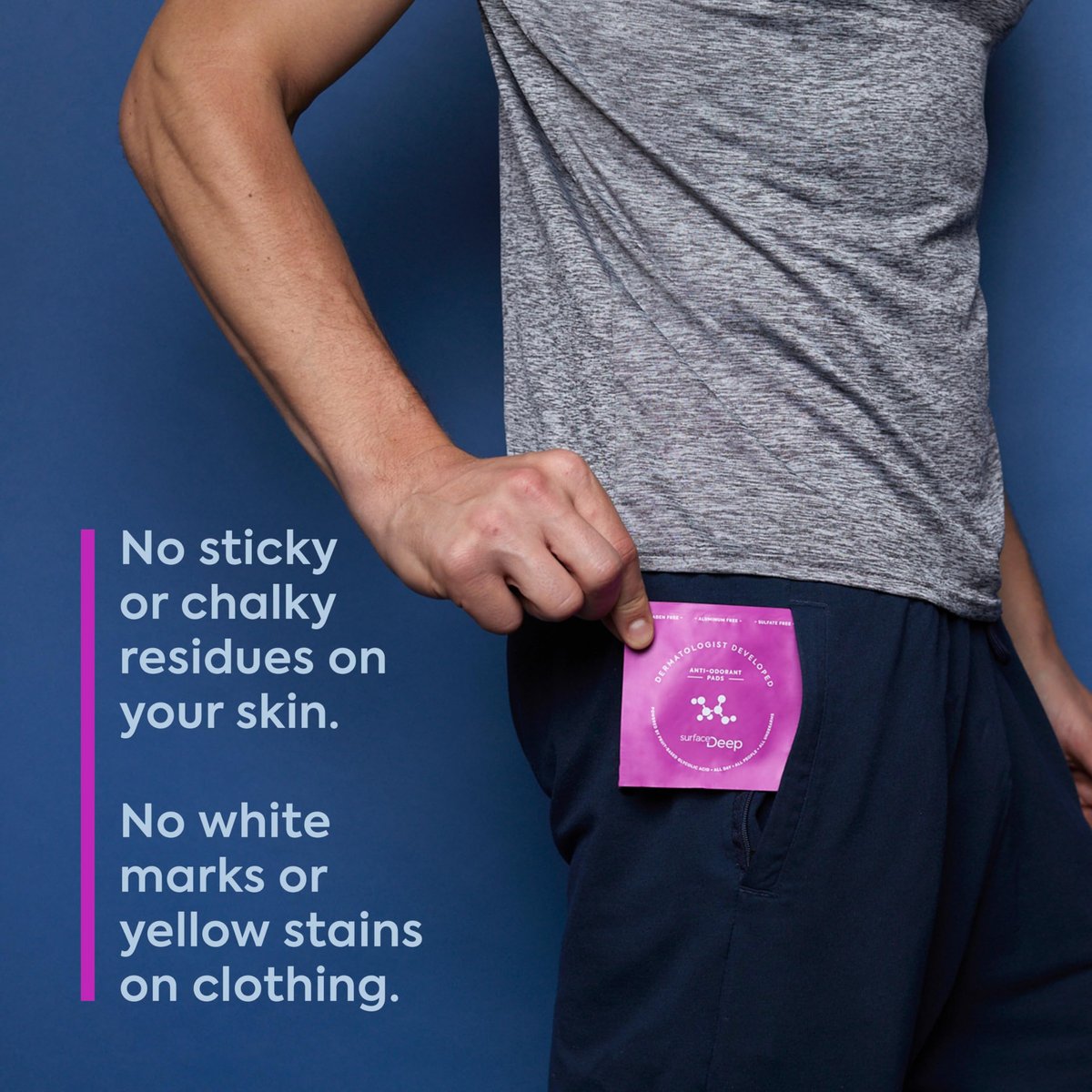Surface Deep Deodorant Wipes - Dermatologist Developed Anti-Odorant Body Wipes for Travel, Natural Formula, 30 Individually Wrapped Wipes for Women and Men Avelisse