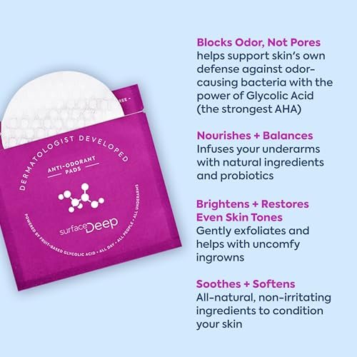 Surface Deep Deodorant Wipes - Dermatologist Developed Anti-Odorant Body Wipes for Travel, Natural Formula, 30 Individually Wrapped Wipes for Women and Men Avelisse