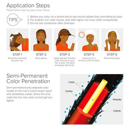 Red by Kiss Tintation Semi-Permanent Hair Color - Clear, 5 Fl Oz - Aloe Vera & Argan Oil Formula with Collagen & Keratin