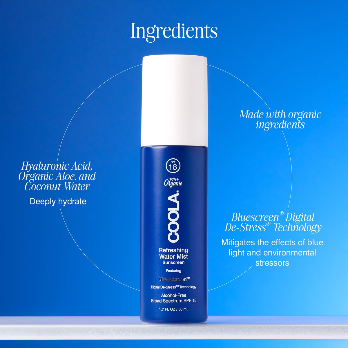 COOLA Organic Refreshing Water Mist Face Moisturizer with SPF 18, Plant-Derived BlueScreen Technology, 1.7 Fl Oz Avelisse