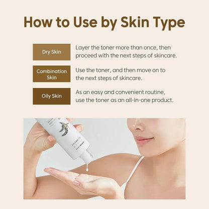 THANKYOU FARMER Rice Pure Korean Milk Toner with Rice Water & Niacinamide - Gentle Hydrating Toner for Brightening and Soothing Dry & Sensitive Skin, Vegan, 7.03 oz Avelisse