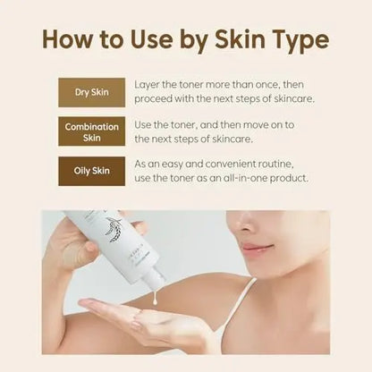 THANKYOU FARMER Rice Pure Korean Milk Toner with Rice Water & Niacinamide - Gentle Hydrating Toner for Brightening and Soothing Dry & Sensitive Skin, Vegan, 7.03 oz Avelisse