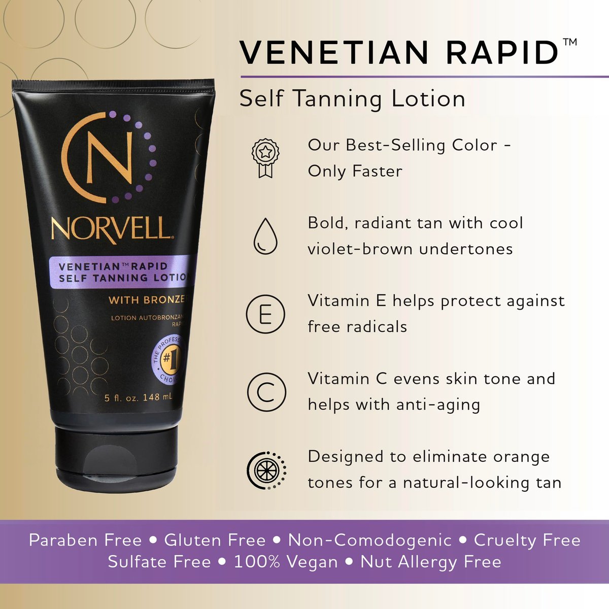 Norvell Venetian Rapid Sunless Self Tanner Lotion 5 fl oz – Professional Fast Acting Self Tanning Cream for Natural Bronze Glow, Streak Free, Long Lasting, Anti Orange Avelisse