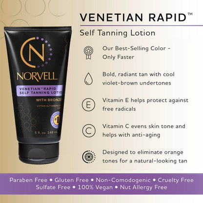 Norvell Venetian Rapid Sunless Self Tanner Lotion 5 fl oz – Professional Fast Acting Self Tanning Cream for Natural Bronze Glow, Streak Free, Long Lasting, Anti Orange Avelisse