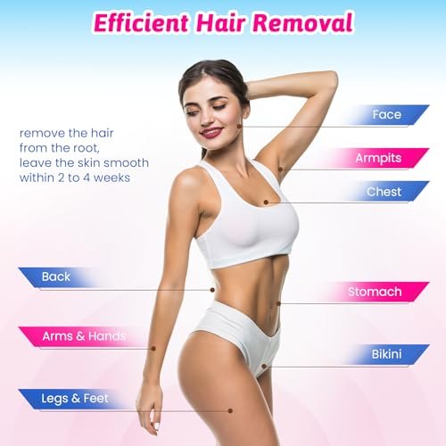 MIRUCOO Non-Woven Wax Strip Roll – 3 Inches x 60 Yards Professional Body & Facial Hair Removal - görsel 10
