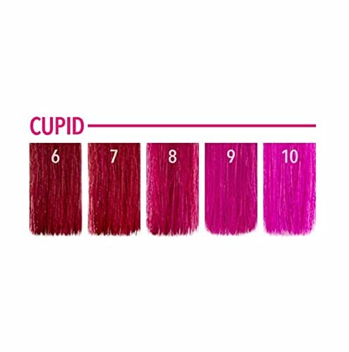 Pulp Riot Semi-Permanent Hair Color 4oz – Cupid (Vibrant Pink) Avelisse