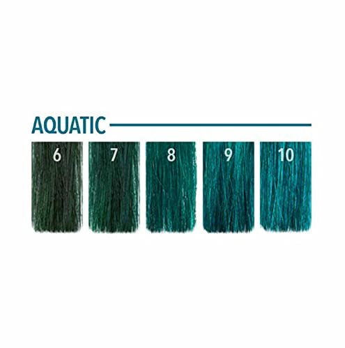 Pulp Riot Semi-Permanent Hair Color 4oz - Aquatic (Teal) - görsel 6
