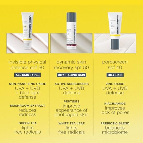 Dermalogica Invisible Physical Defense SPF30 - 1.7 Fl Oz Face Sunscreen Moisturizer, Non-Greasy, Defends Against UVA/UVB/Blue Light Avelisse