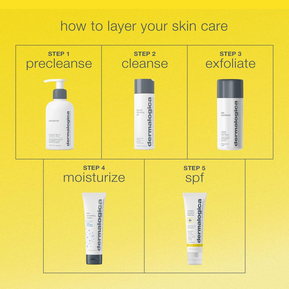 Dermalogica Invisible Physical Defense SPF30 - 1.7 Fl Oz Face Sunscreen Moisturizer, Non-Greasy, Defends Against UVA/UVB/Blue Light Avelisse