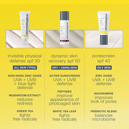 Dermalogica Invisible Physical Defense SPF30 - 1.7 Fl Oz Face Sunscreen Moisturizer, Non-Greasy, Defends Against UVA/UVB/Blue Light Avelisse