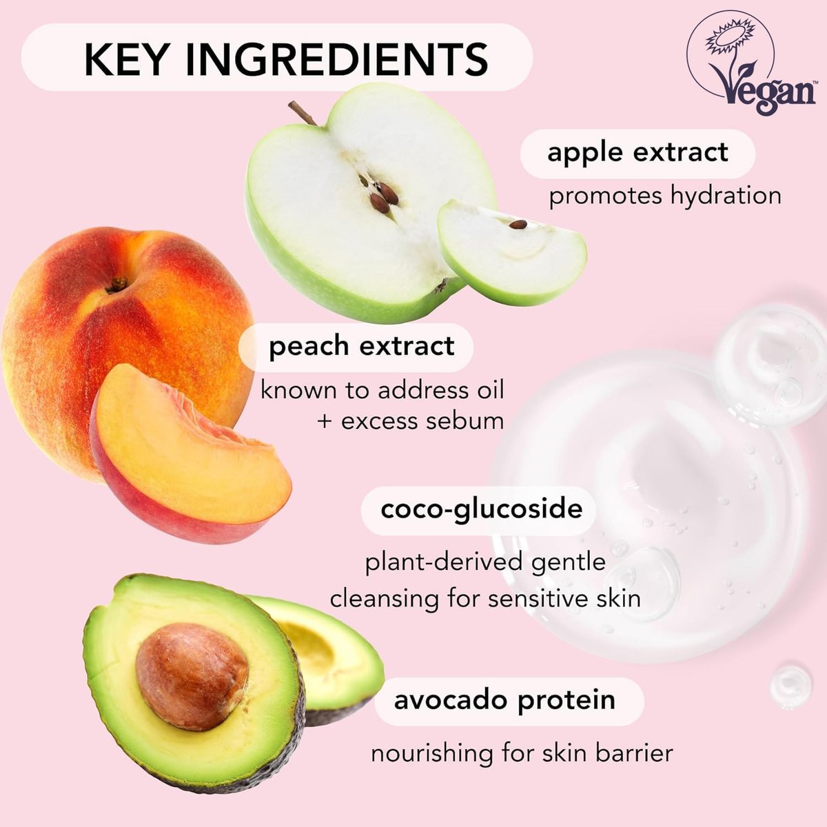 Saturday Skin Hydrating Foam Cleanser – Anti-Aging Face Wash with Apple Extract for Sensitive, Dry Skin | 4.05 Fl Oz Avelisse