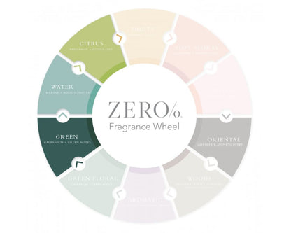 Gilchrist & Soames Zero% Unisex Shower Gel and Body Wash - 15.5 oz - Light & Fresh, Gently Cleansing, Zero Parabens, Sulfates, and Phthalates Avelisse