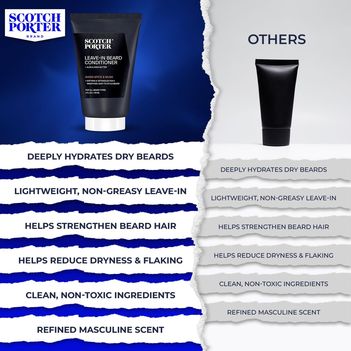 Scotch Porter Restorative Leave-In Beard Conditioner – Deep Conditioning Softener for Dry, Coarse Beards – Lightweight Hydration & Frizz Control – 4 oz. Avelisse