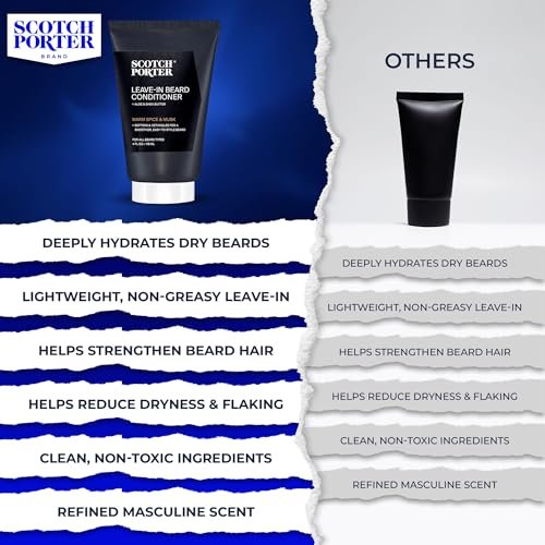 Scotch Porter Restorative Leave-In Beard Conditioner – Deep Conditioning Softener for Dry, Coarse Beards – Lightweight Hydration & Frizz Control – 4 oz. Avelisse
