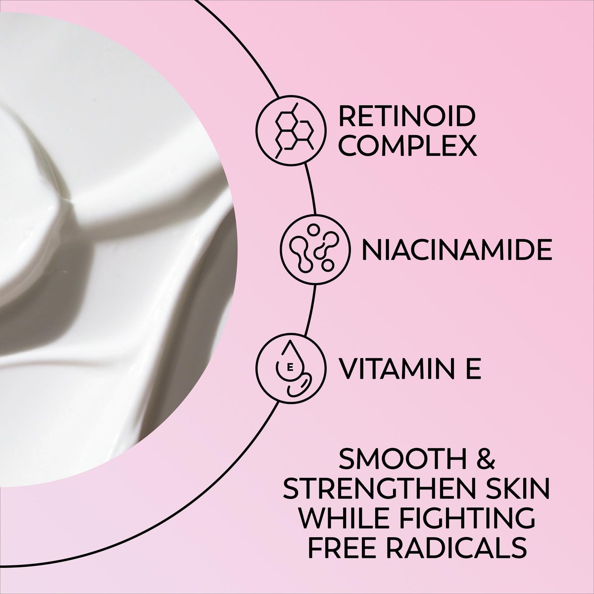 Olay Retinol 24 Night Smoothing Eye Cream - Fragrance-Free Hydrating Under Eye Treatment with Vitamin B3 and Retinol Complex, 0.5 Fl Oz Avelisse