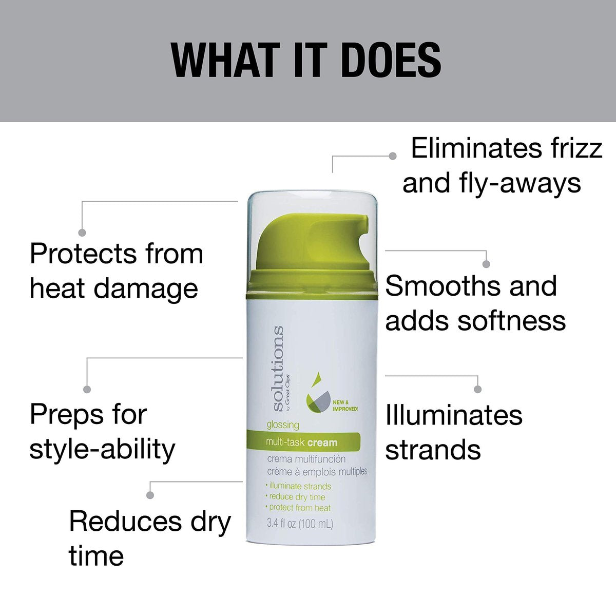 GREAT CLIPS Solutions Glossing Multi-Task Cream 3.4 oz - Smooths & Softens Hair, Tames Frizz & Fly-aways Avelisse