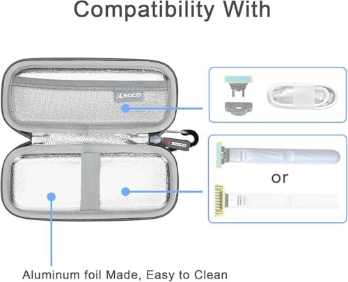 RLSOCO Shaving Case for Philips Norelco OneBlade Intimate & First Shave - Grey EVA Hard Case - görsel 8