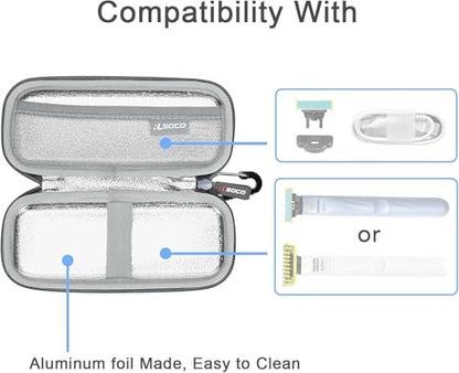 RLSOCO Shaving Case for Philips Norelco OneBlade Intimate & First Shave - Grey EVA Hard Case