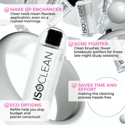 ISOCLEAN Makeup Brush Cleaner – Gentle Daily Use Solution, Reduces Product Buildup, Improves Application, Easy Clean Brush Cleaning Solution & Sponge Cleaner - Easy Pour with Dip Tray, 6 fl oz Avelisse
