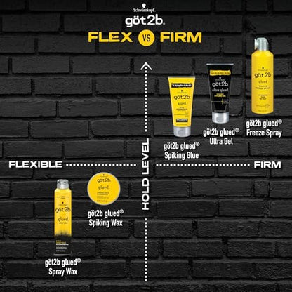 Got2b Glued Blasting Freeze Hairspray, 12 oz (Pack of 2) - Extreme Hold Hair Spray for All-Day Styles Avelisse