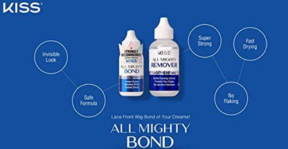 KISS Red All Mighty Lace Front Wig Remover – Gentle Foaming Solvent, Protects Edges, No Harmful Chemicals (60mL / 2.03 fl oz) - KAMR01