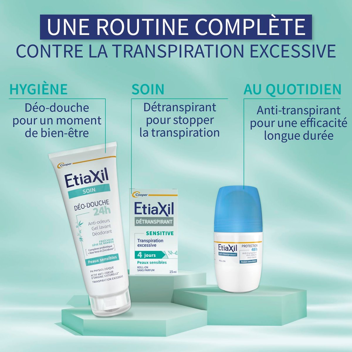 Etiaxil Antiperspirant Treatment for Sensitive Skin – 15 ml Avelisse