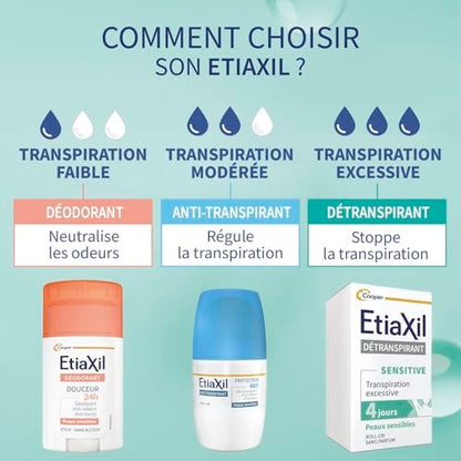 Etiaxil Antiperspirant Treatment for Sensitive Skin – 15 ml Avelisse