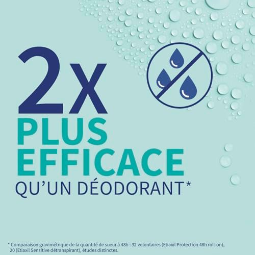 Etiaxil Antiperspirant Treatment for Sensitive Skin – 15 ml Avelisse