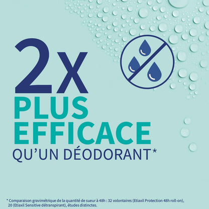 Etiaxil Antiperspirant Treatment for Sensitive Skin – 15 ml Avelisse