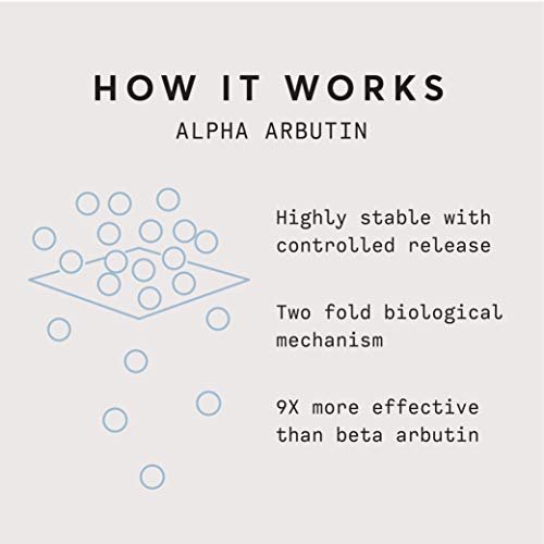 Naturium Alpha Arbutin Serum 2% with Niacinamide & Lemon - Brightening Face Serum for Dark Spots, 1 oz Avelisse
