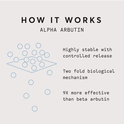 Naturium Alpha Arbutin Serum 2% with Niacinamide & Lemon - Brightening Face Serum for Dark Spots, 1 oz Avelisse