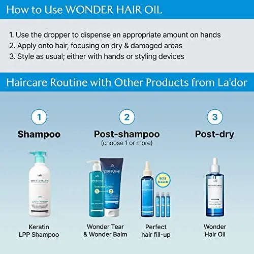 LA'DOR Wonder Hair Oil Anti-Frizz Leave-In Lightweight Protein Conditioner with Squalane, Argan & Avocado Oil for Dry, Static, Damaged, Bleached Hair – Heat Protectant Treatment, 3.3 Fl Oz Avelisse