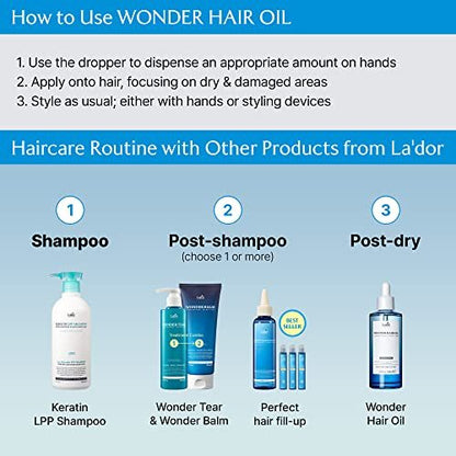 LA'DOR Wonder Tear Deep Conditioning Treatment Mask – Moisturizing & Hydrating Protein Keratin Growth Conditioner for Dry, Damaged, Color Treated, Frizzy, Curly Hair, 8.45 Fl Oz
